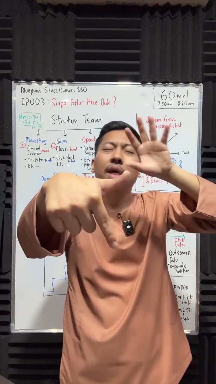 Paparan rakaman pada 00:54:18