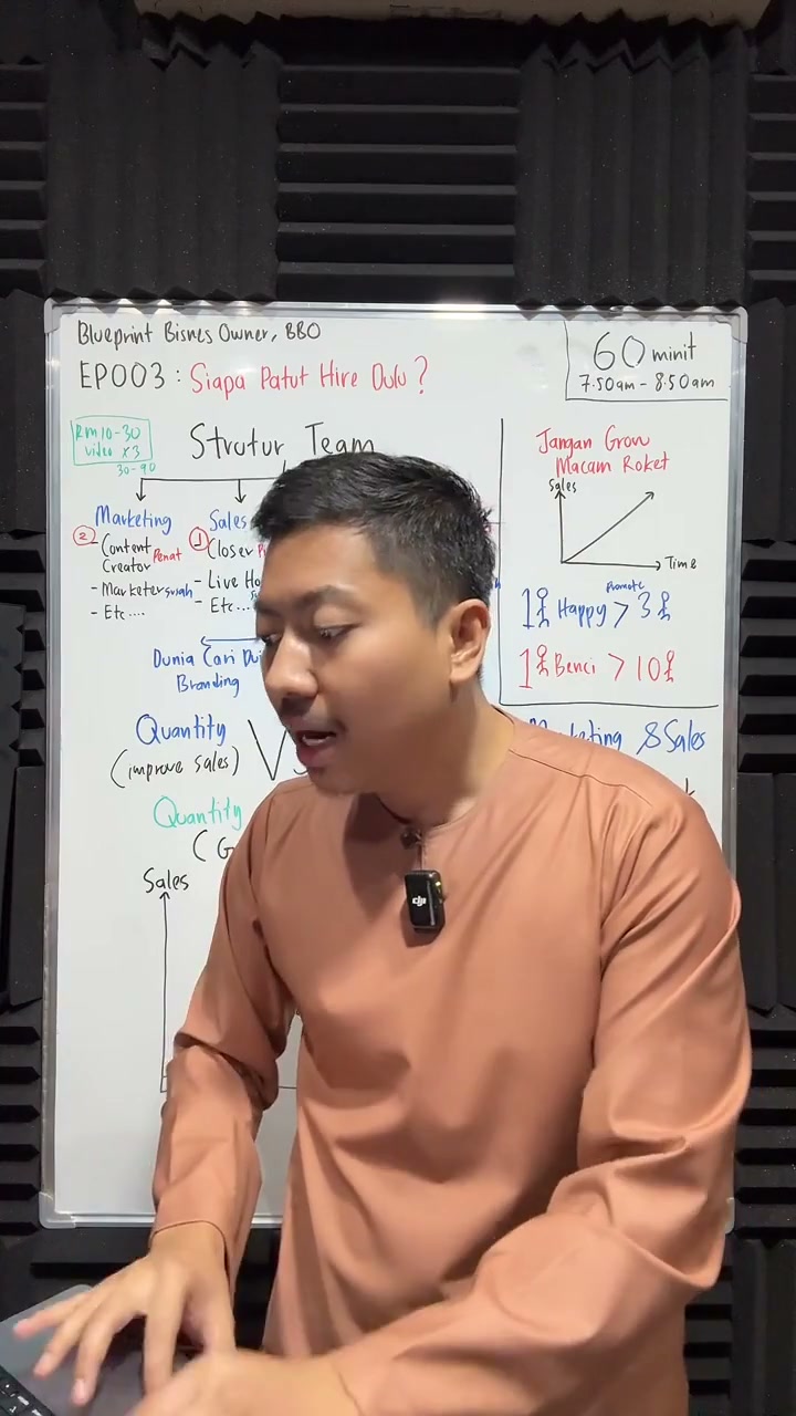 Paparan rakaman pada 00:55:03