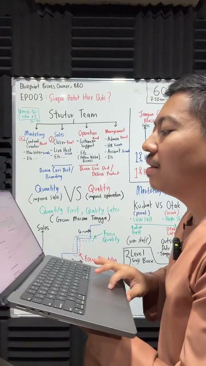 Paparan rakaman pada 00:56:18