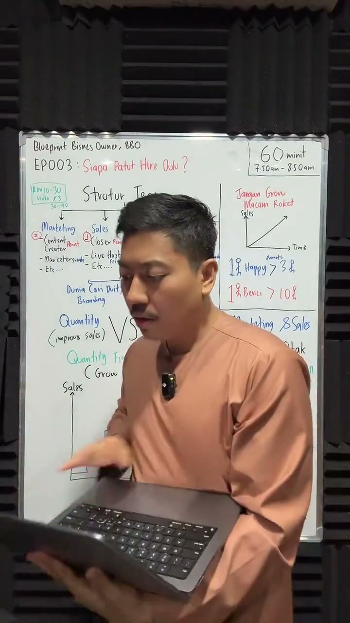Paparan rakaman pada 00:57:45