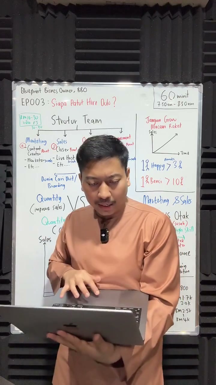 Paparan rakaman pada 00:58:03