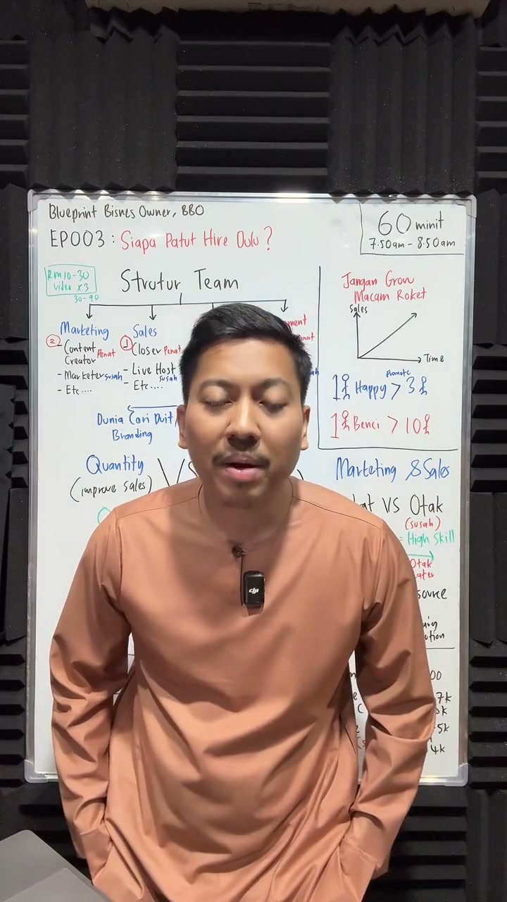 Paparan rakaman pada 01:00:00