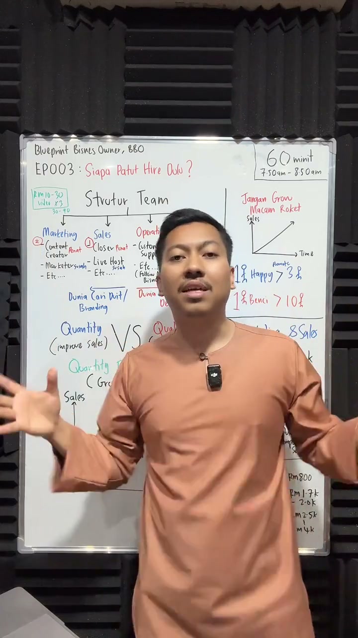 Paparan rakaman pada 01:00:27