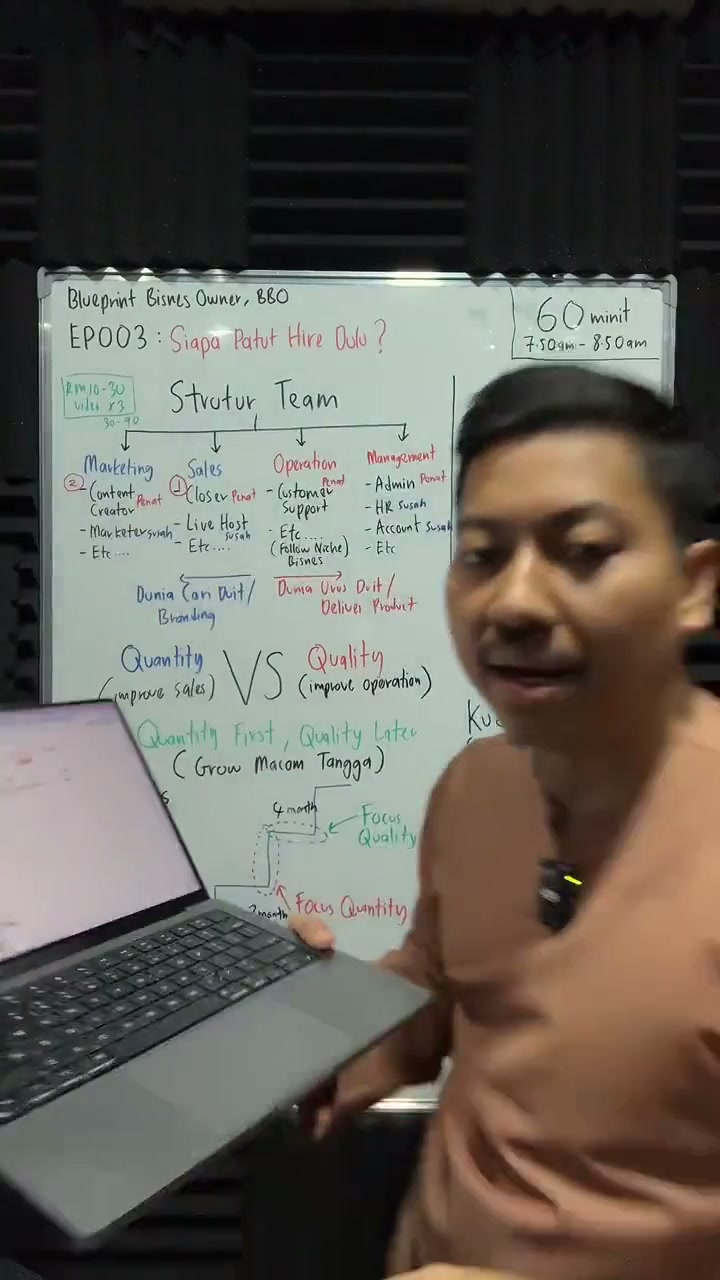 Paparan rakaman pada 01:00:42