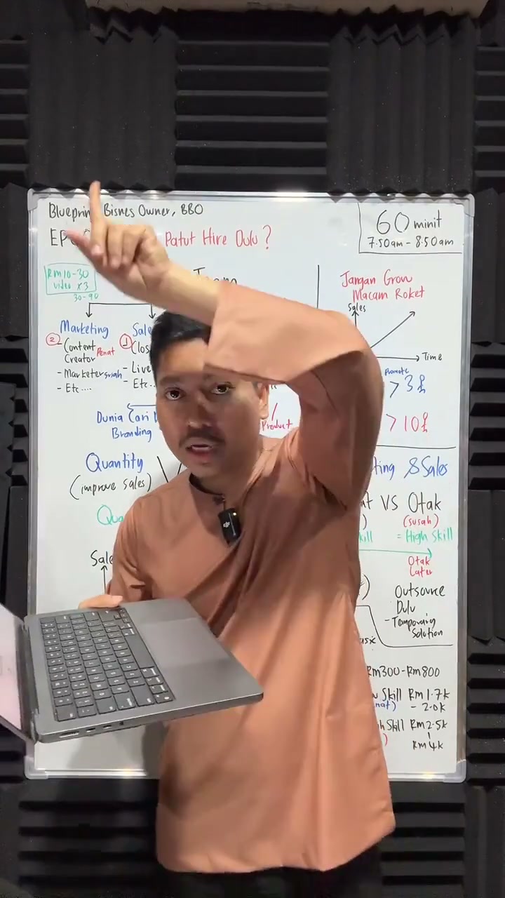 Paparan rakaman pada 01:00:48