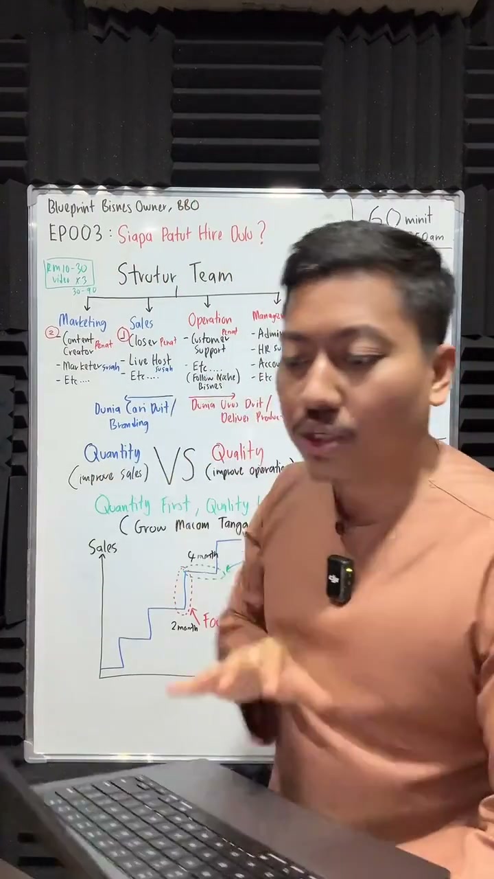Paparan rakaman pada 01:01:06