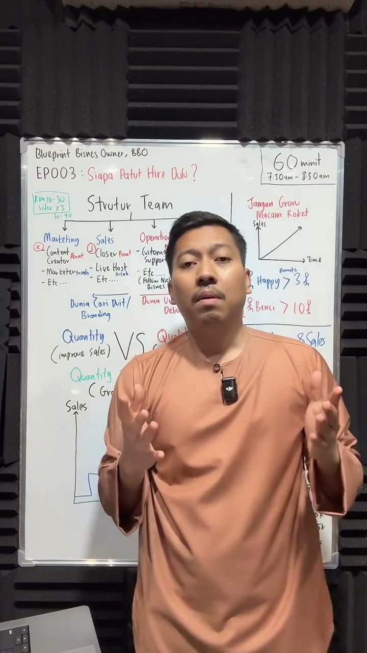 Paparan rakaman pada 01:01:24