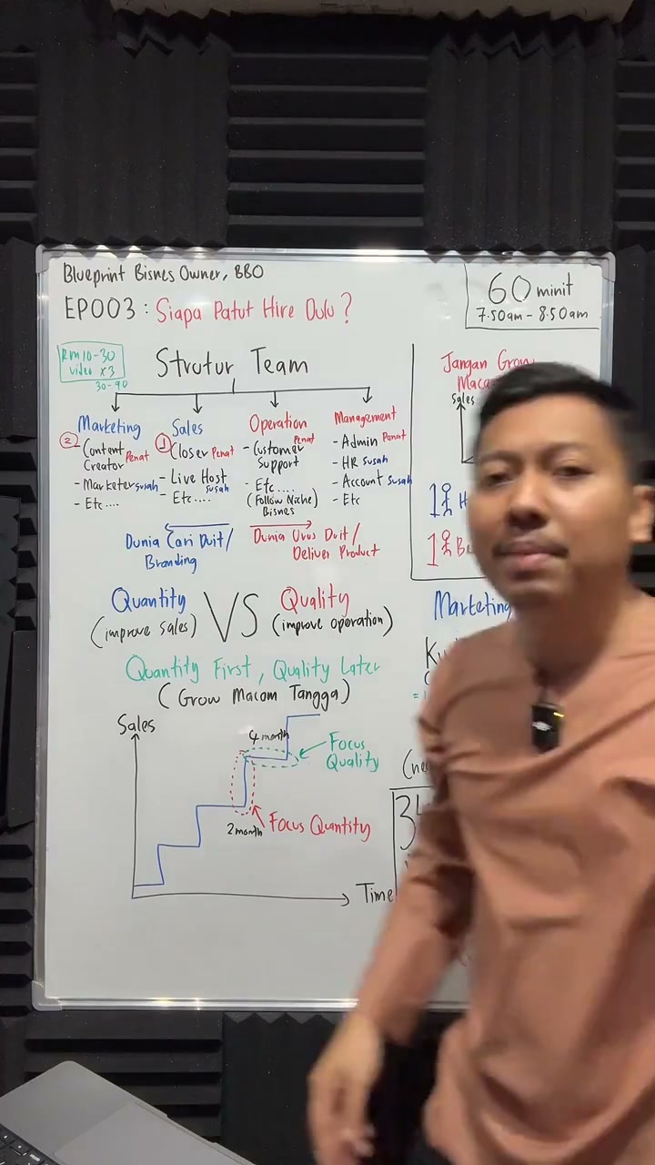 Paparan rakaman pada 01:01:57