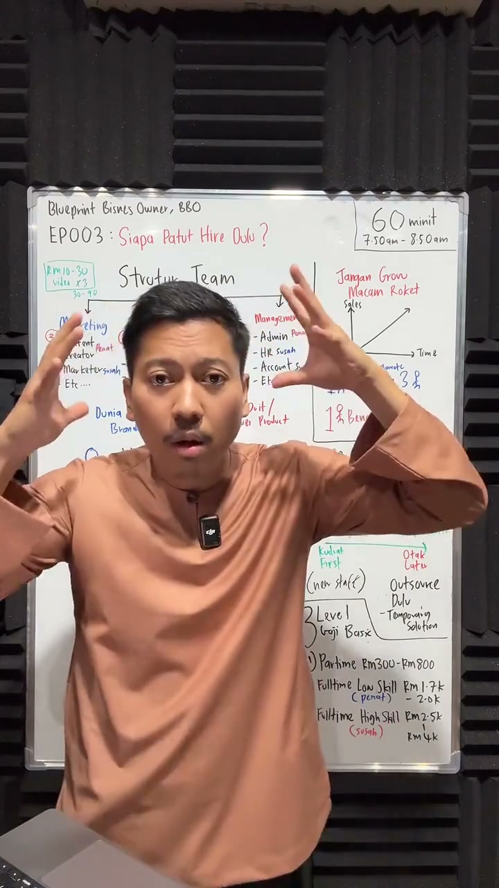Paparan rakaman pada 01:02:03