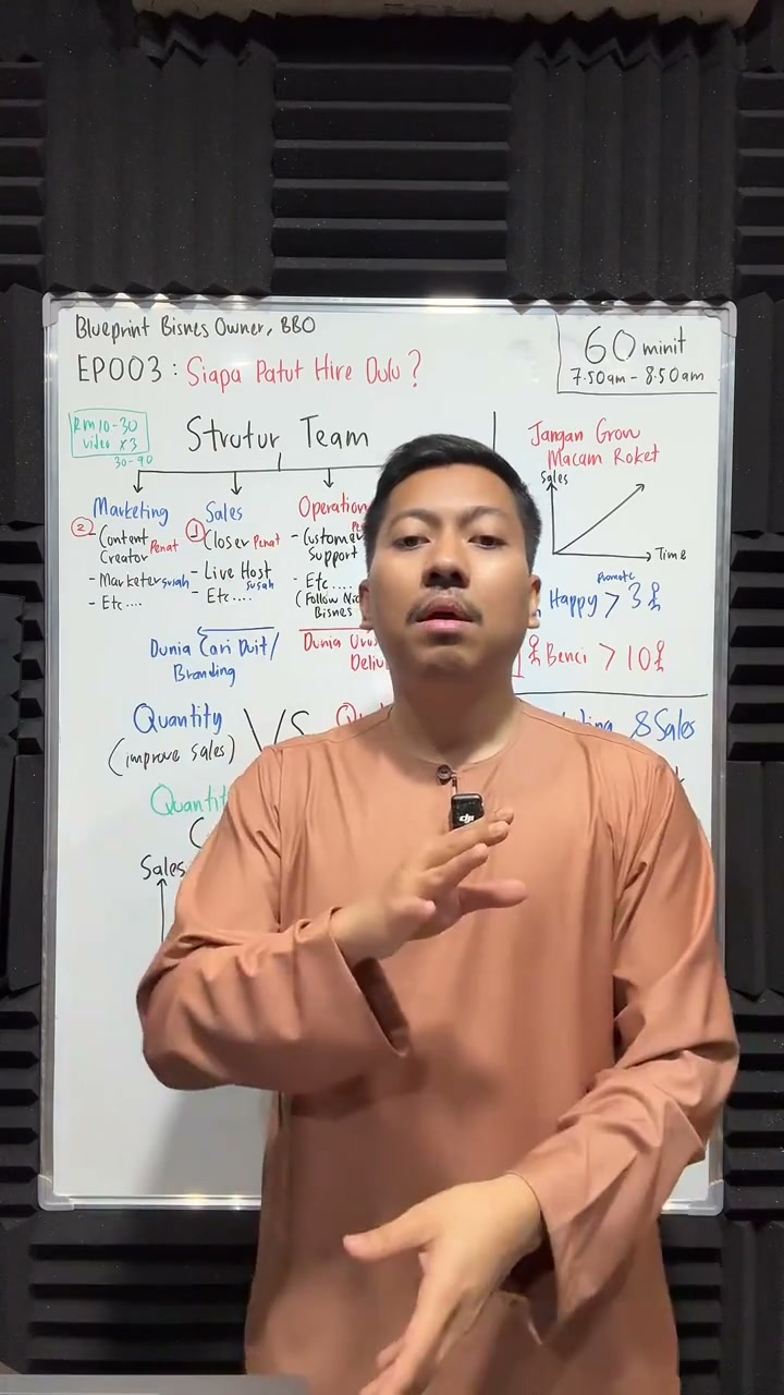 Paparan rakaman pada 01:03:45
