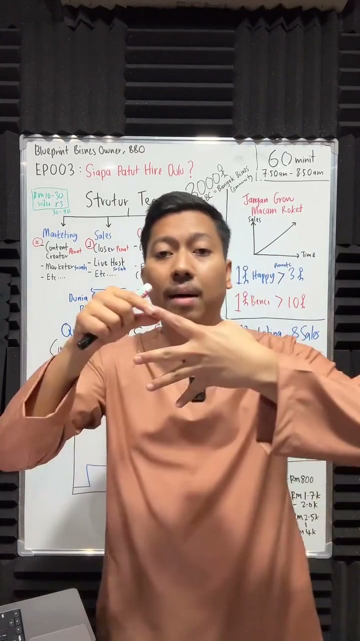 Paparan rakaman pada 01:06:51