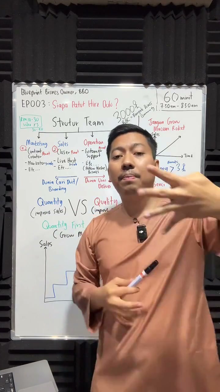 Paparan rakaman pada 01:07:06
