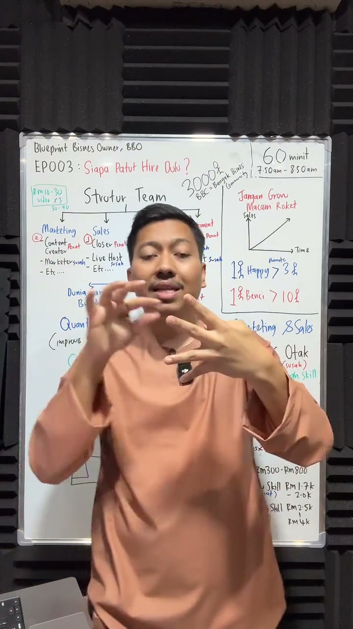 Paparan rakaman pada 01:07:42