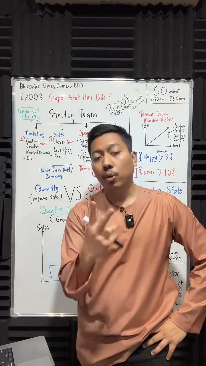 Paparan rakaman pada 01:09:24