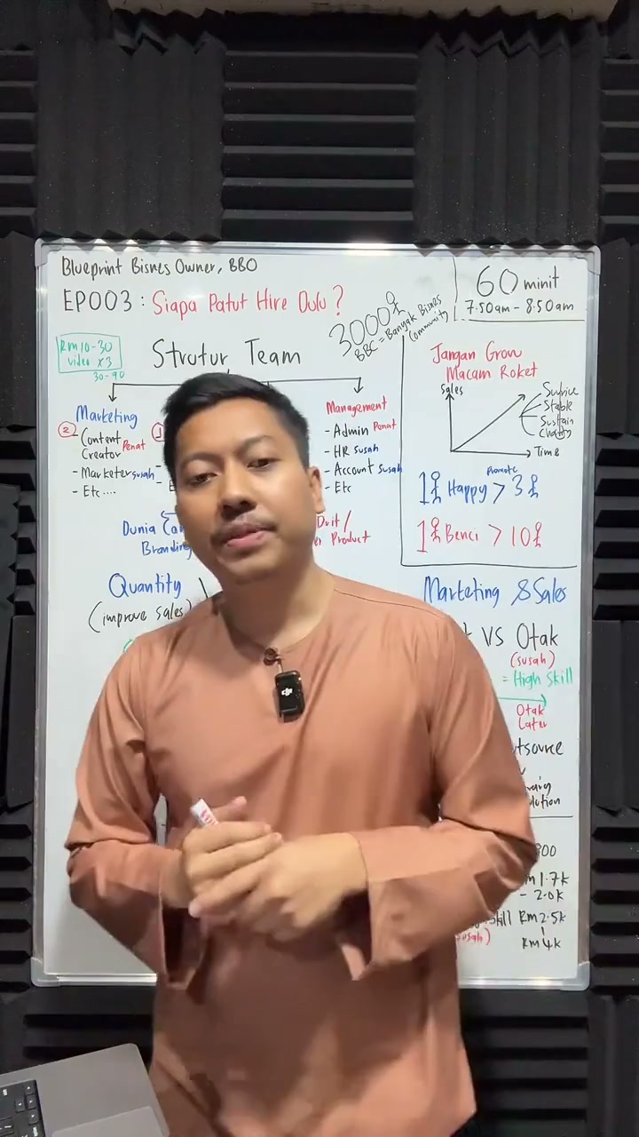 Paparan rakaman pada 01:09:31