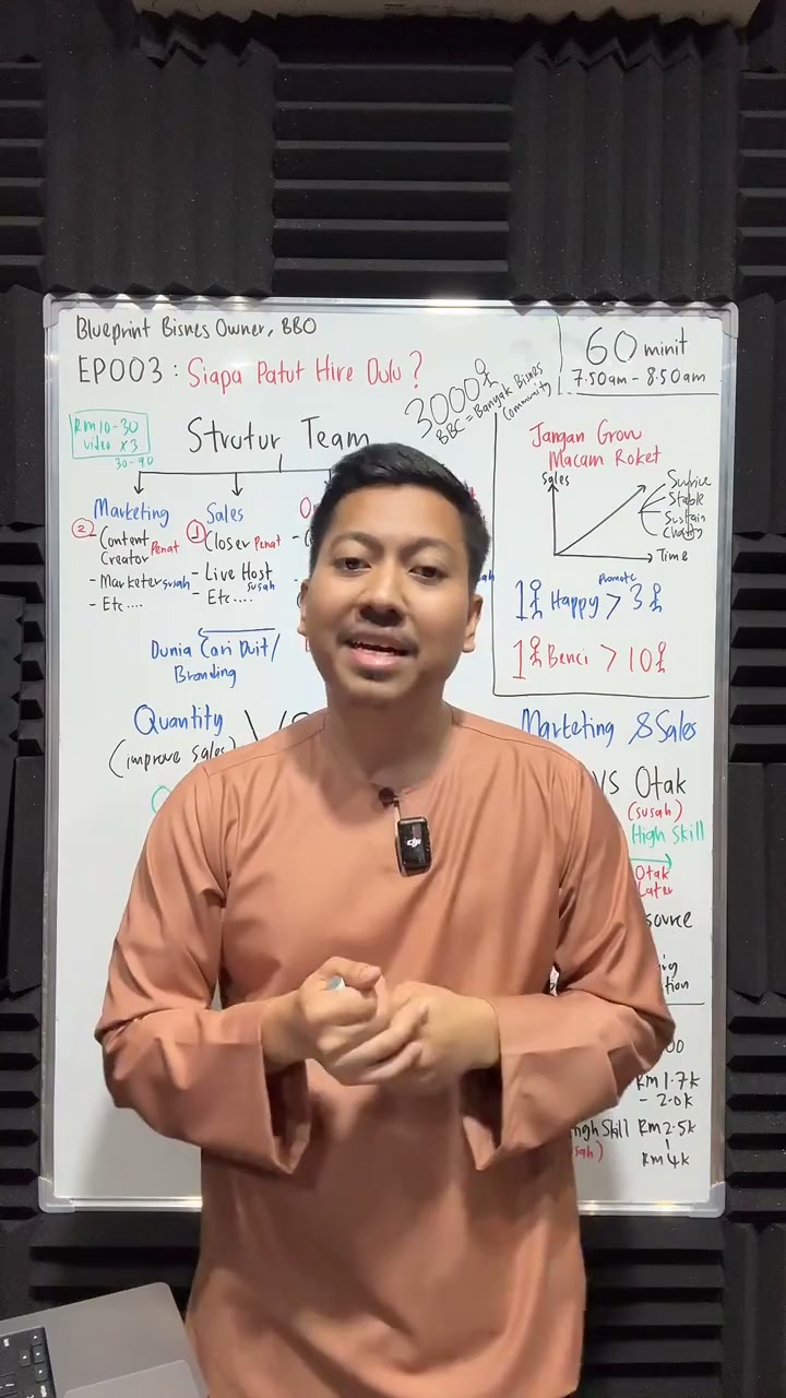 Paparan rakaman pada 01:09:49