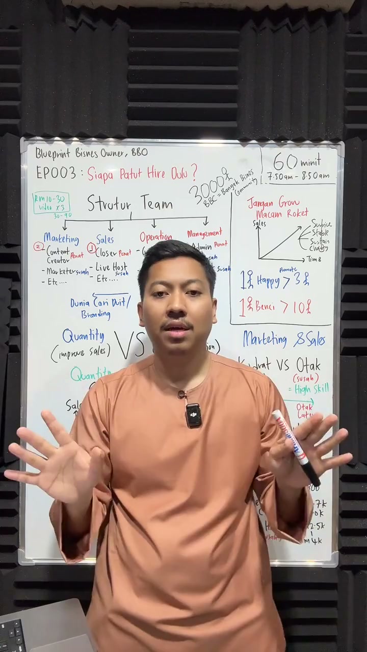 Paparan rakaman pada 01:10:01