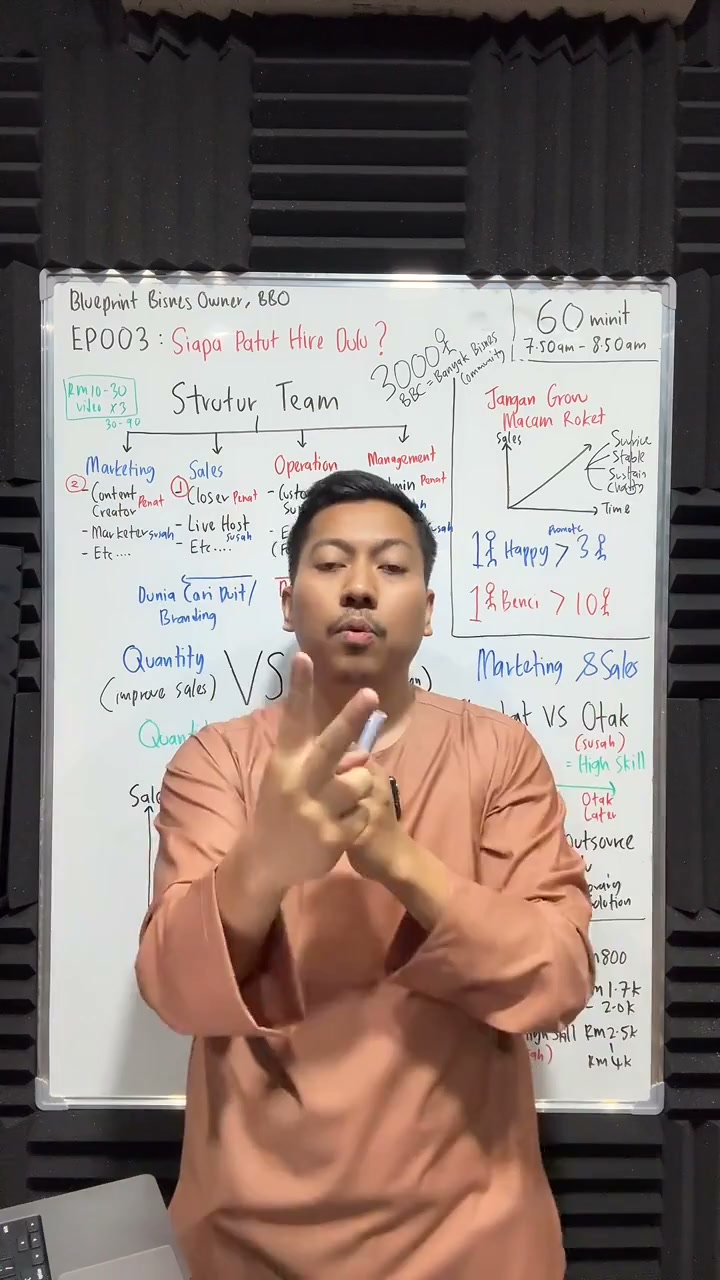 Paparan rakaman pada 01:10:07