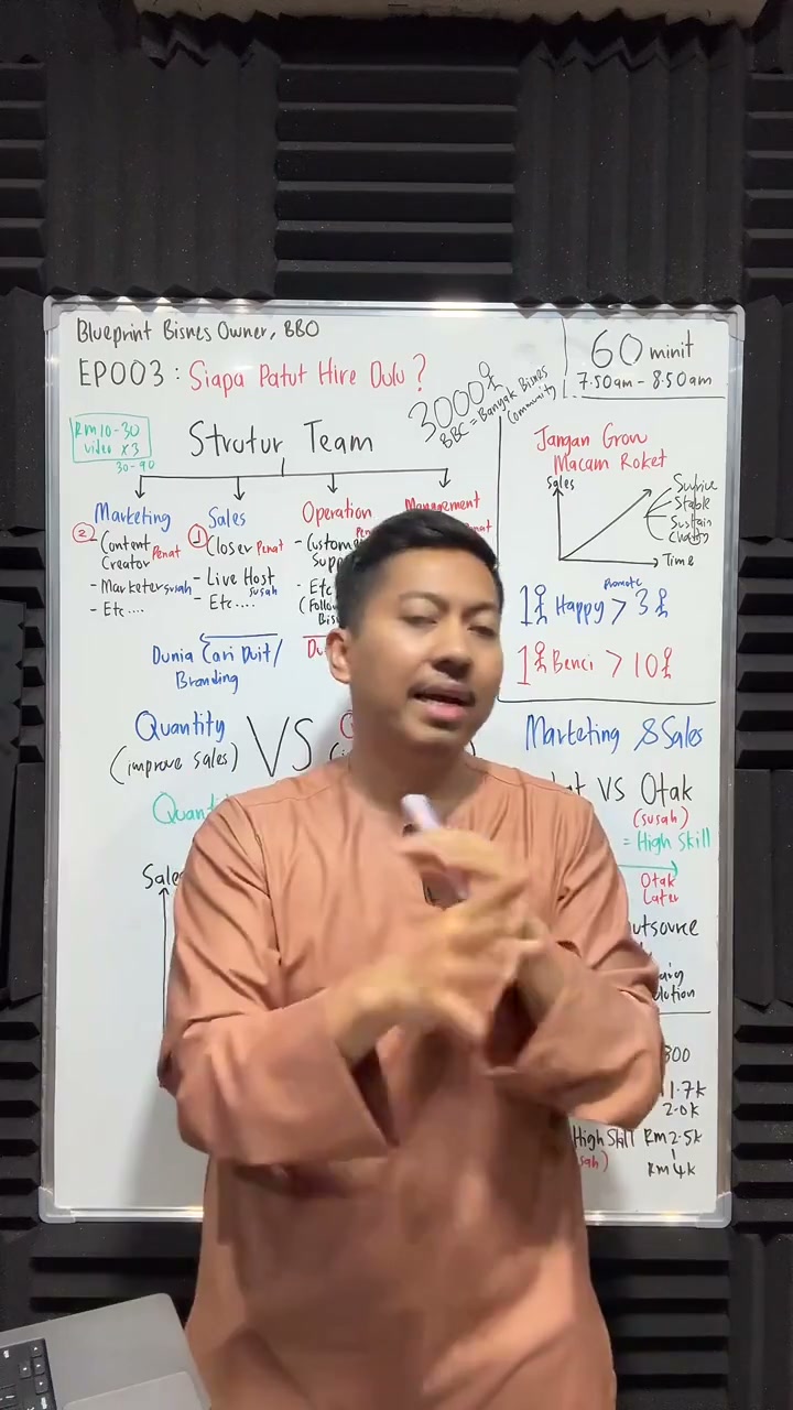 Paparan rakaman pada 01:10:10