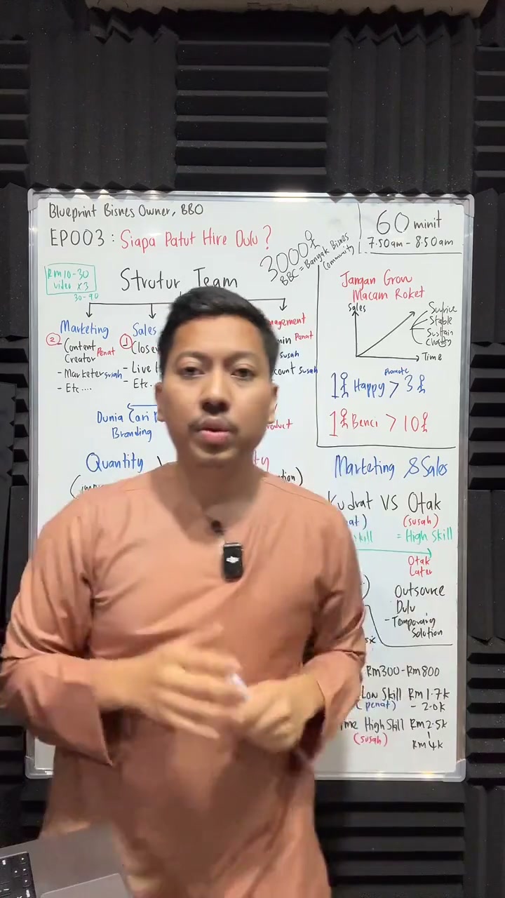 Paparan rakaman pada 01:10:13