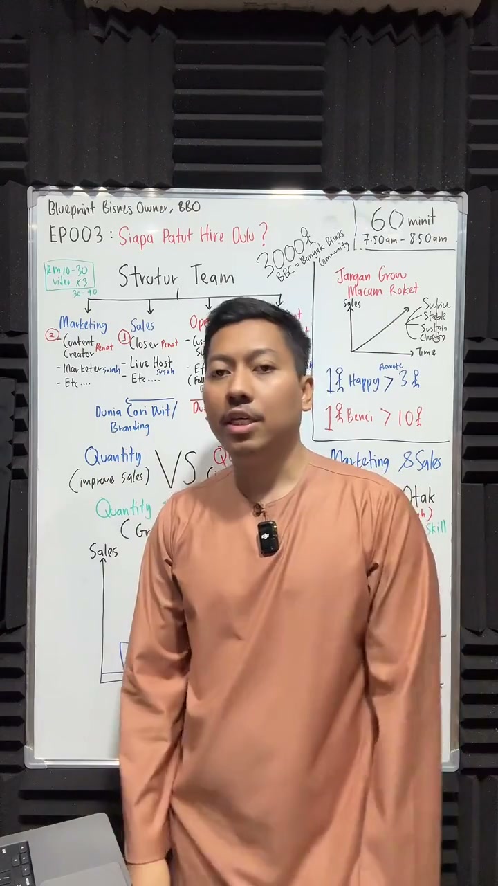 Paparan rakaman pada 01:10:16