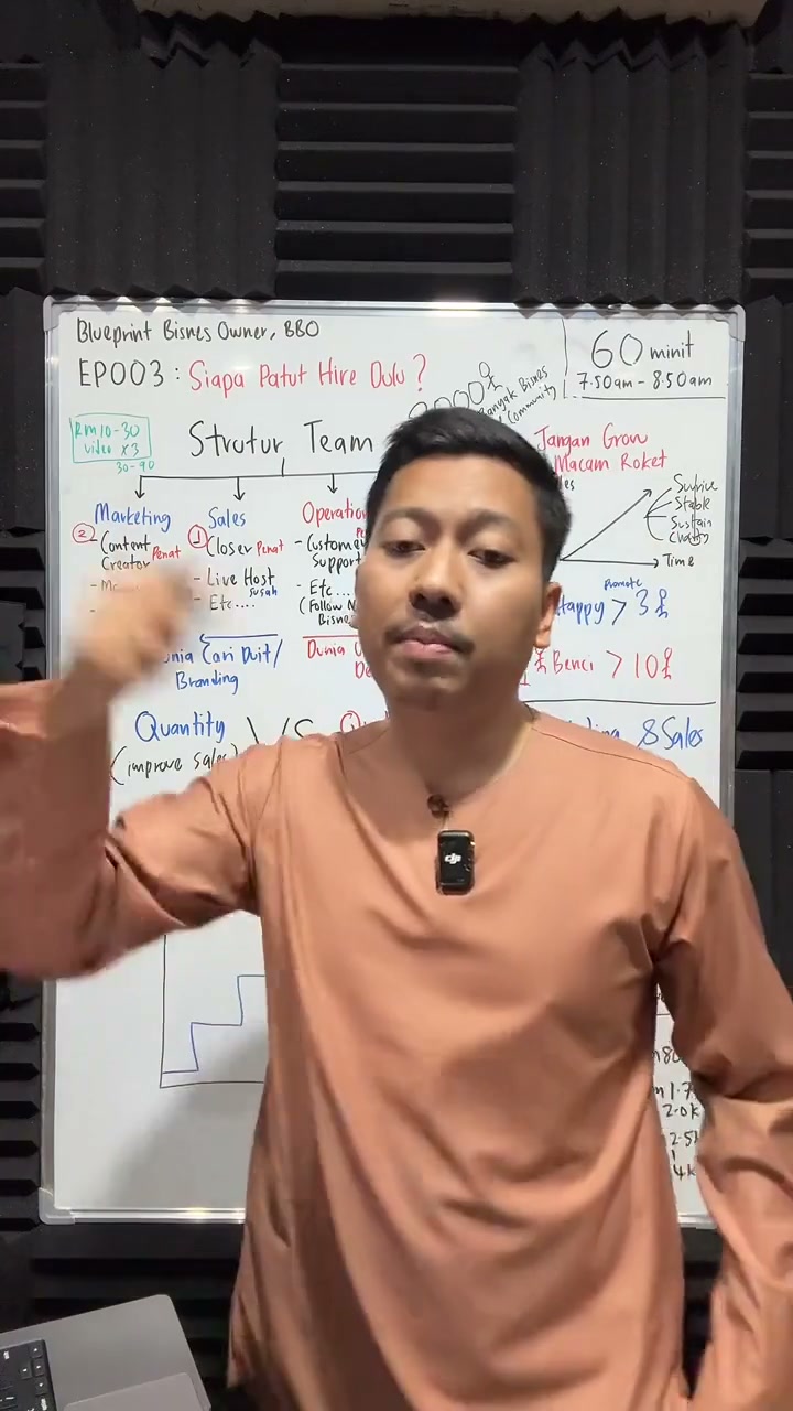 Paparan rakaman pada 01:10:22