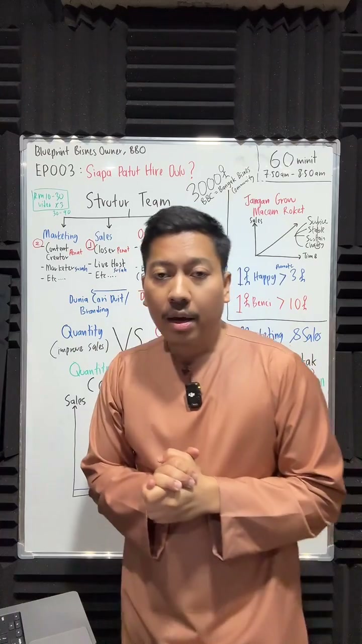 Paparan rakaman pada 01:10:31