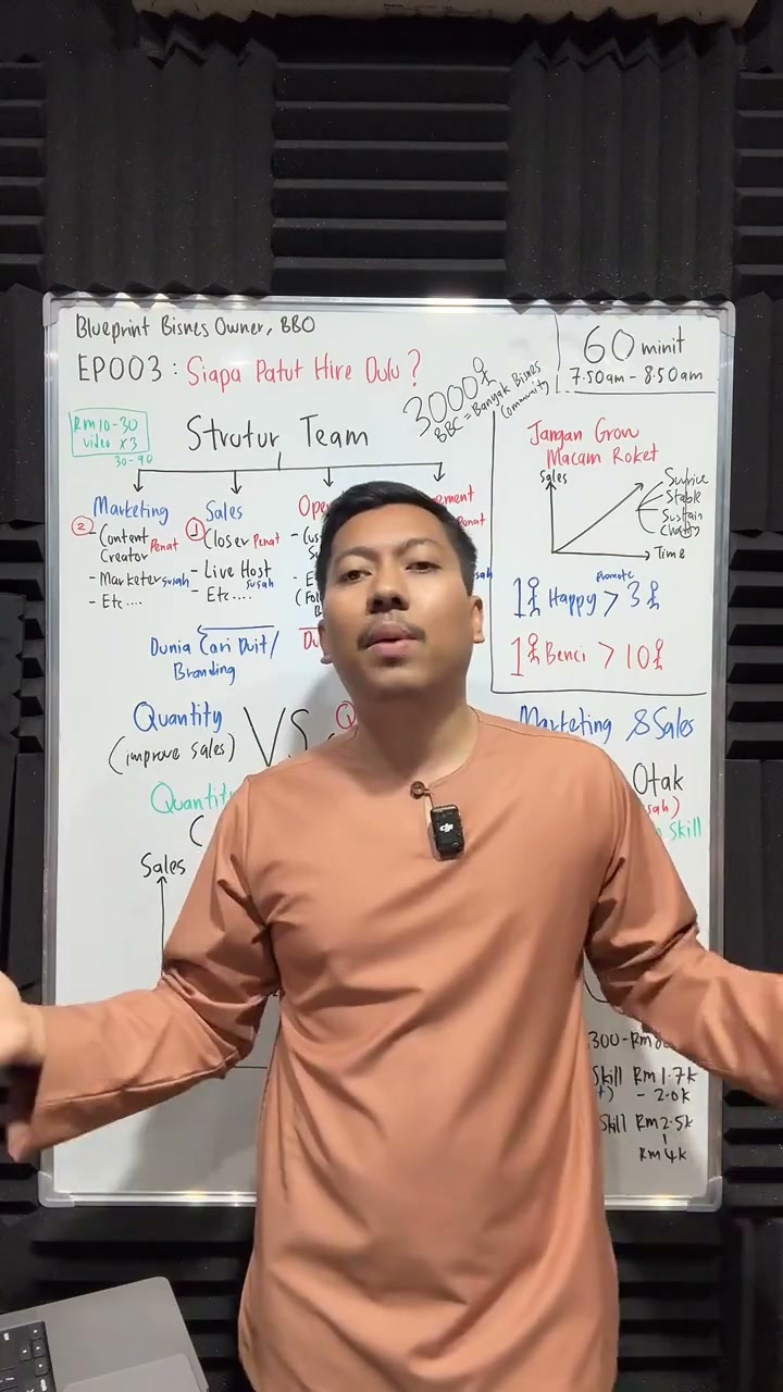 Paparan rakaman pada 01:10:34