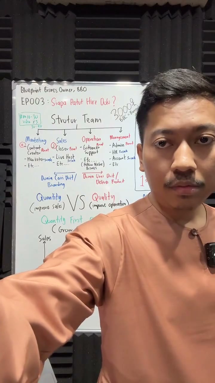 Paparan rakaman pada 01:11:13