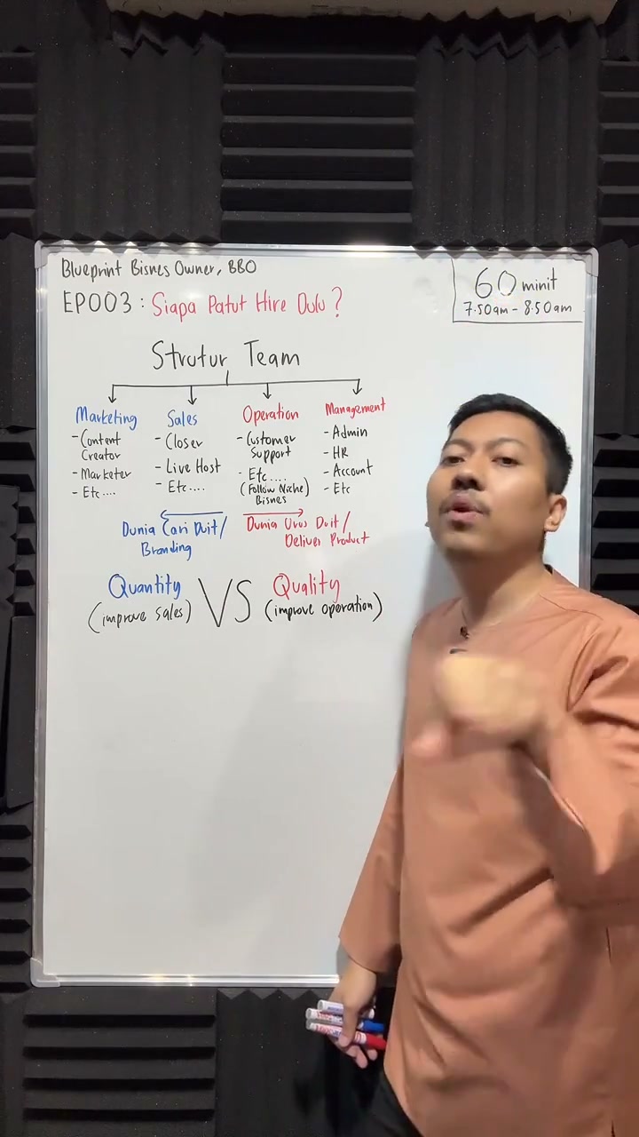 Paparan rakaman pada 00:14:51
