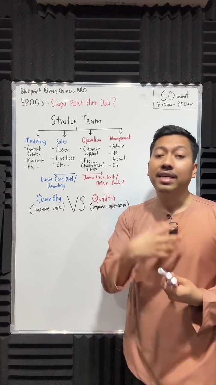 Paparan rakaman pada 00:15:45