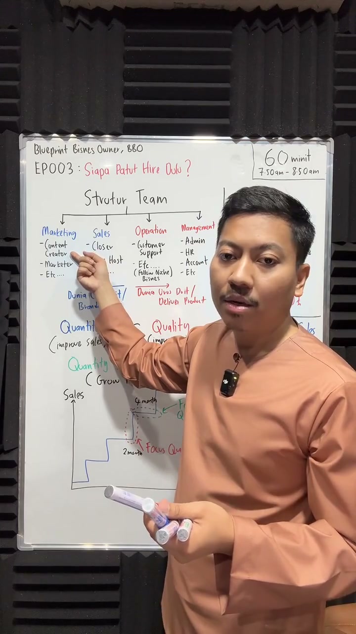 Paparan rakaman pada 00:24:25