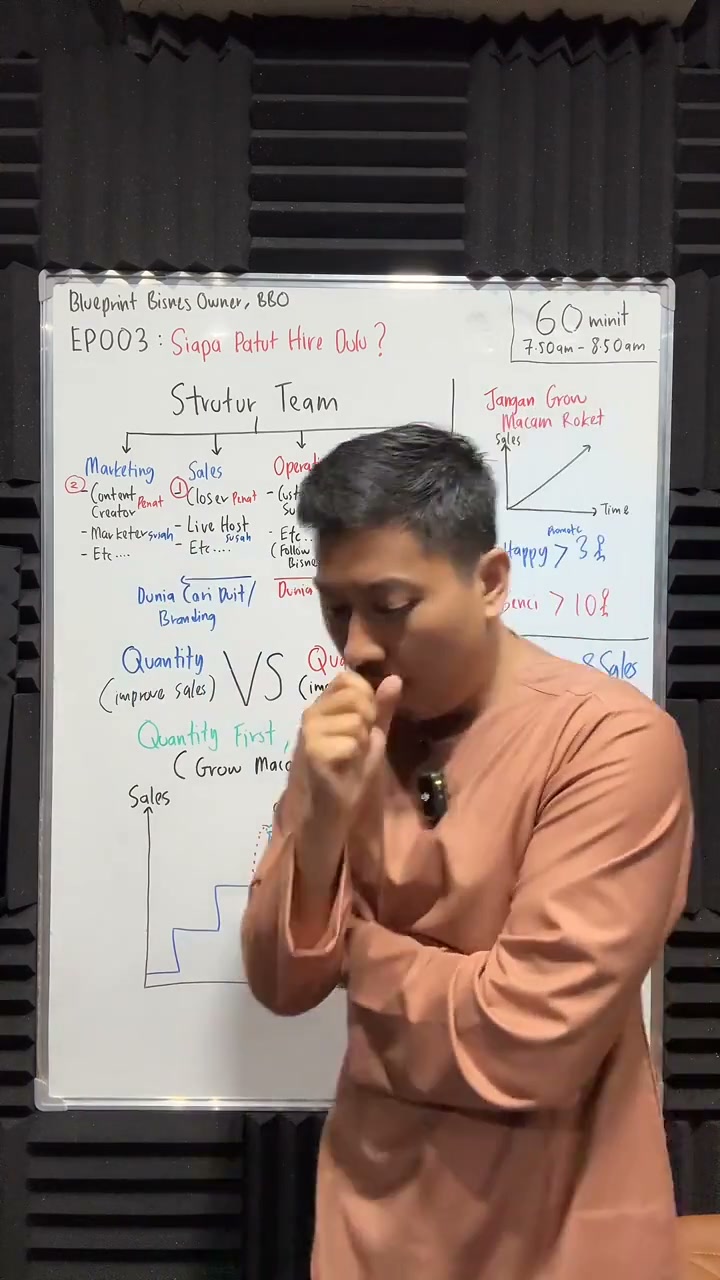 Paparan rakaman pada 00:33:16