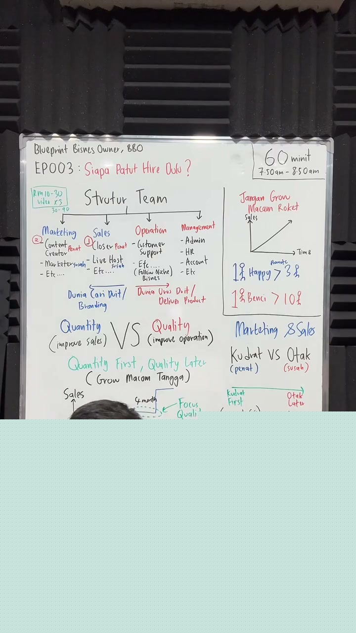 Paparan rakaman pada 00:38:47