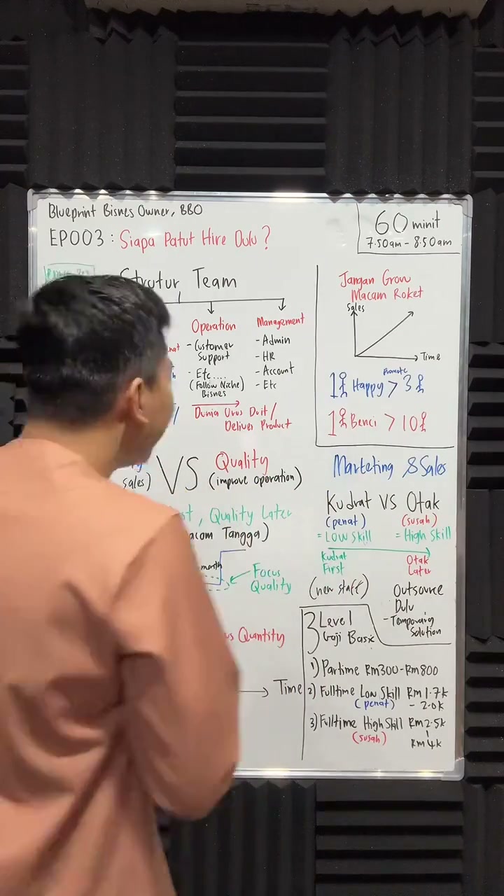 Paparan rakaman pada 00:42:29