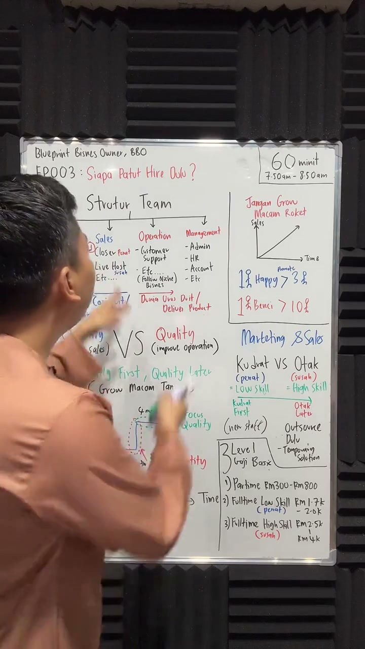 Paparan rakaman pada 00:42:38