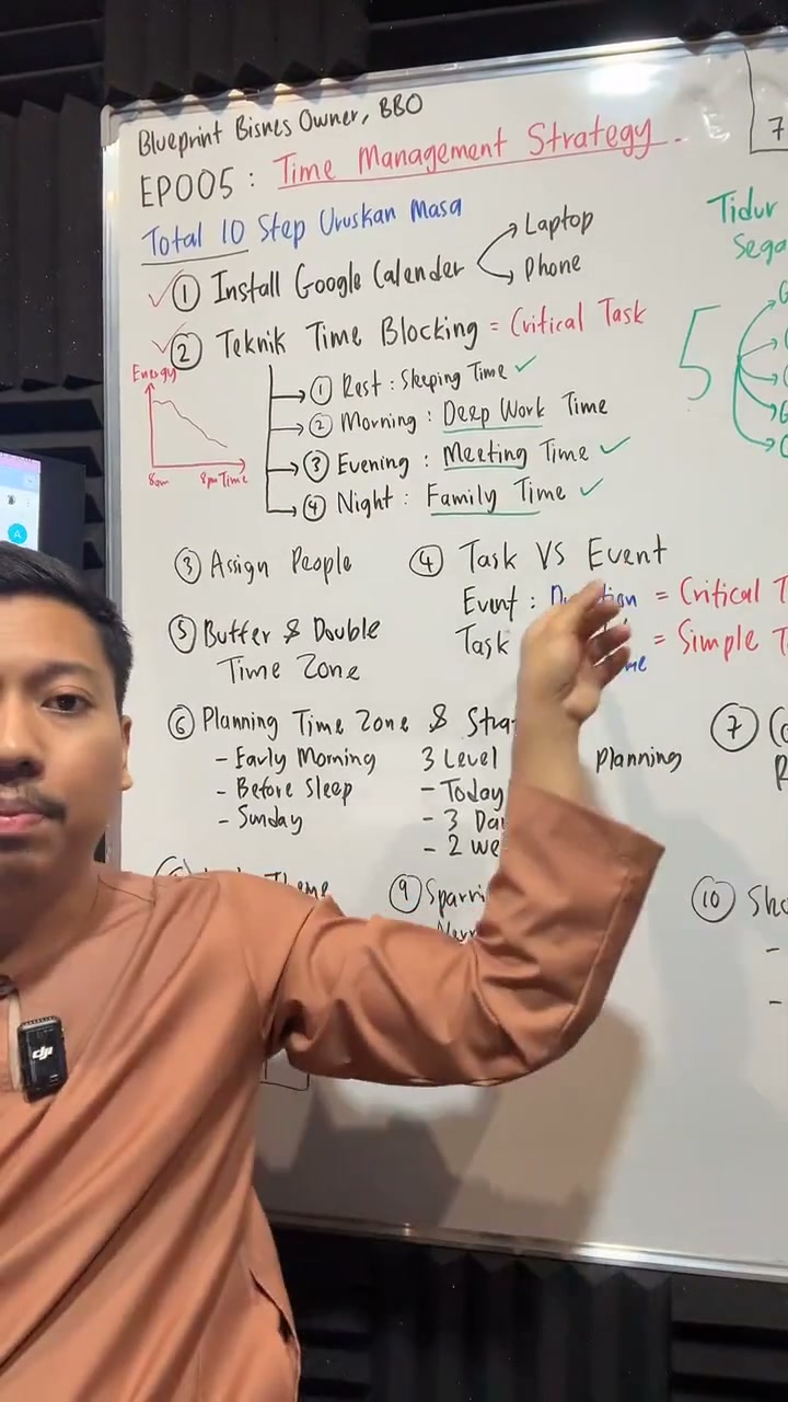Paparan rakaman pada 00:54:14