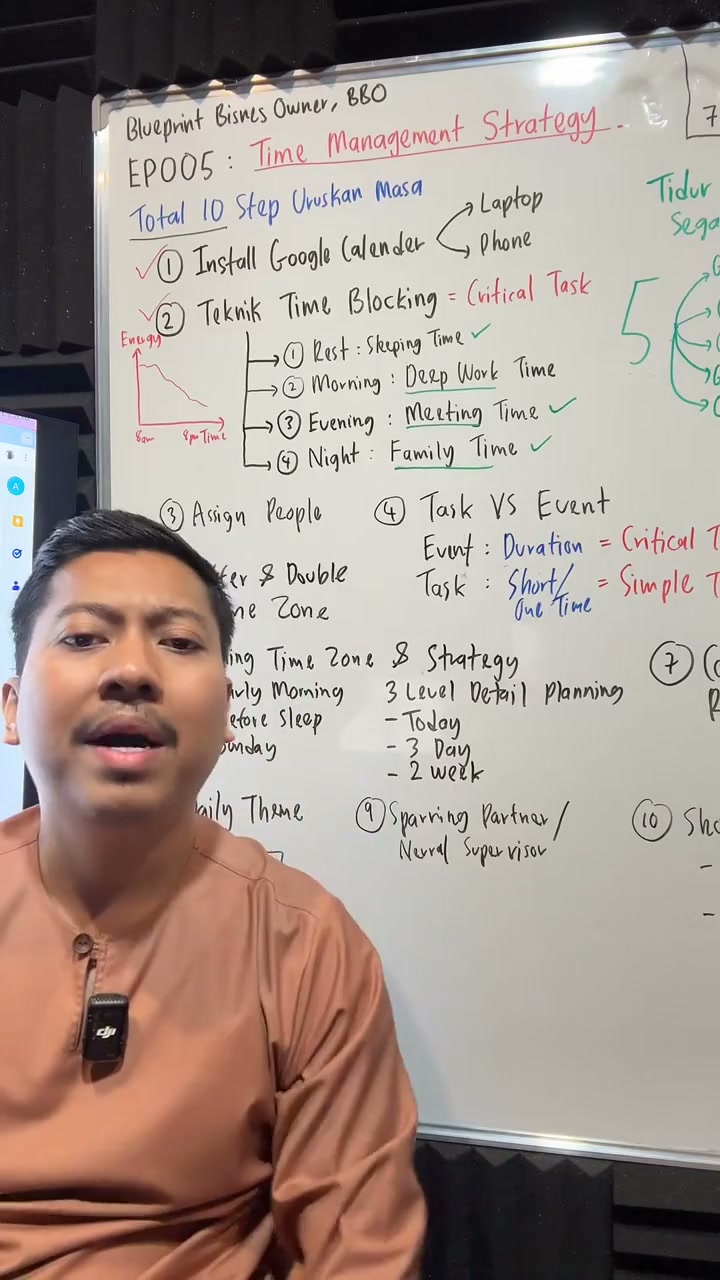 Paparan rakaman pada 00:54:27