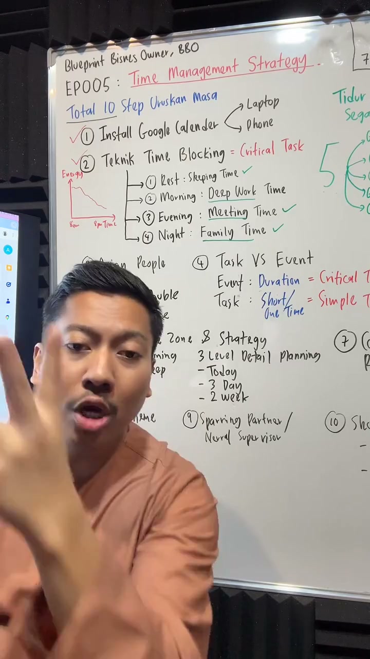 Paparan rakaman pada 00:54:57