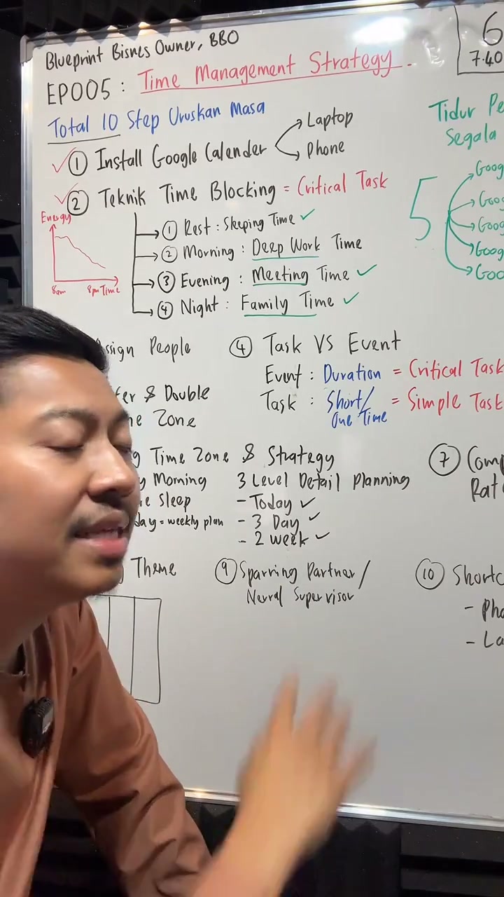 Paparan rakaman pada 01:10:15
