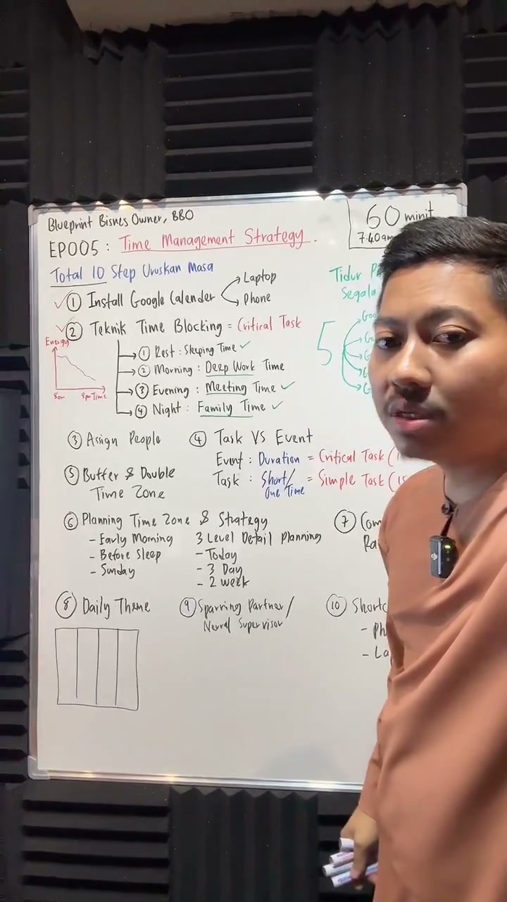 Paparan rakaman pada 00:50:11
