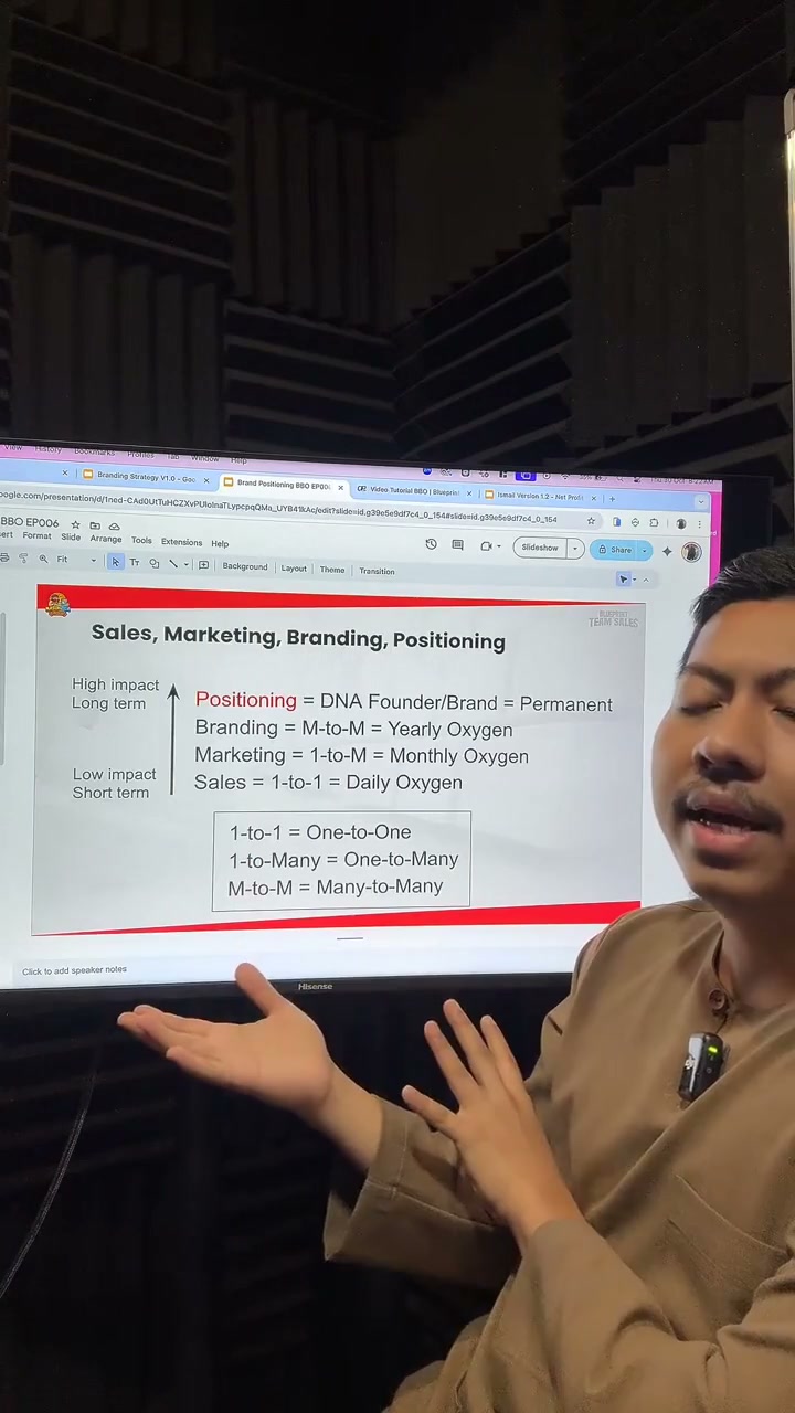 Paparan rakaman pada 00:21:37