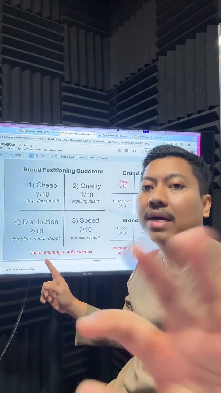 Paparan rakaman pada 00:43:29