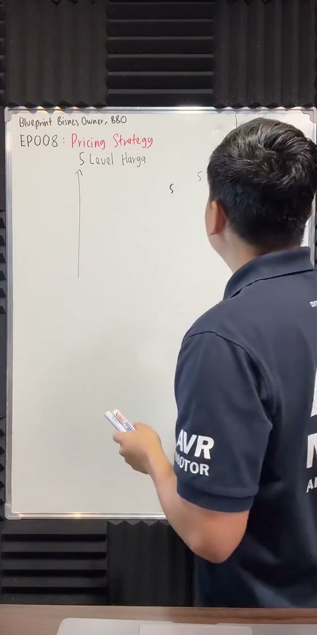 Paparan rakaman pada 00:03:36