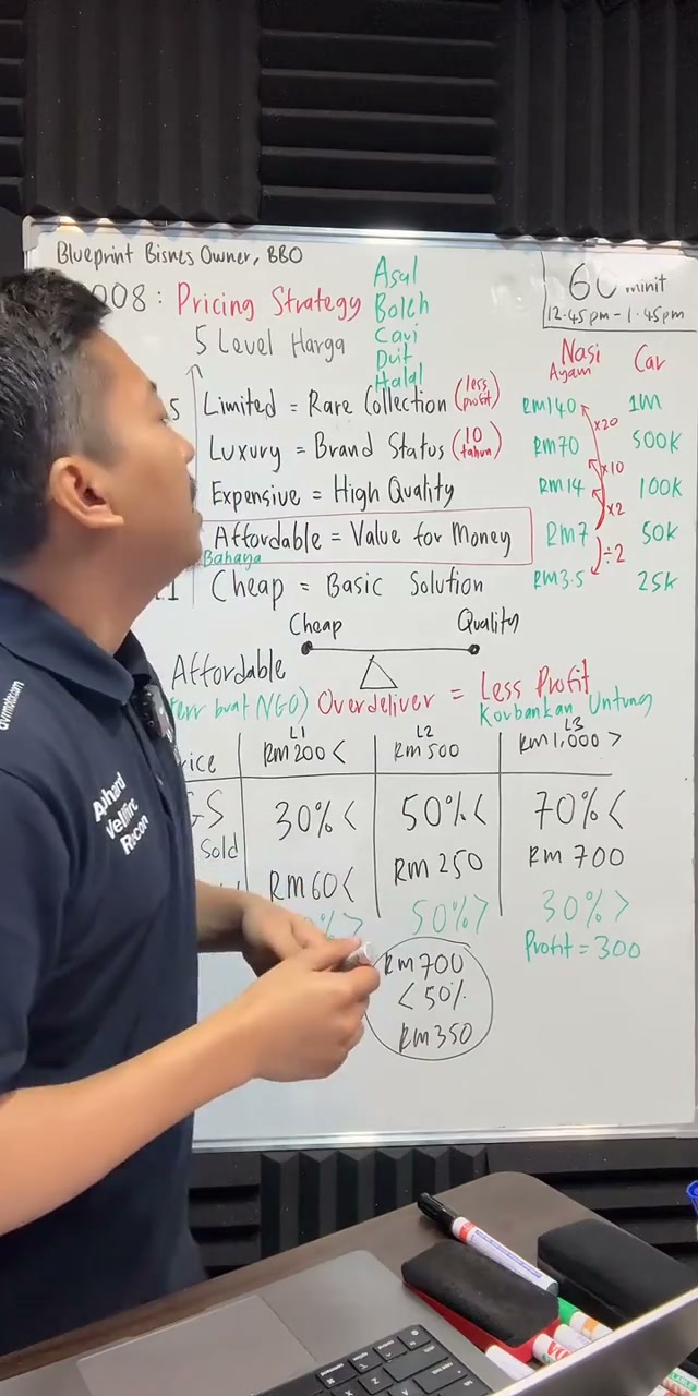 Paparan rakaman pada 01:10:54
