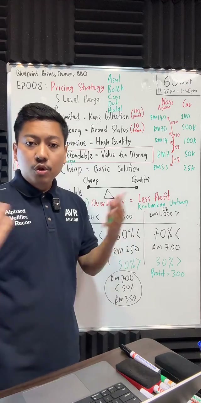 Paparan rakaman pada 01:10:57