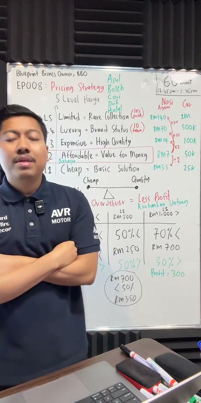 Paparan rakaman pada 01:12:00