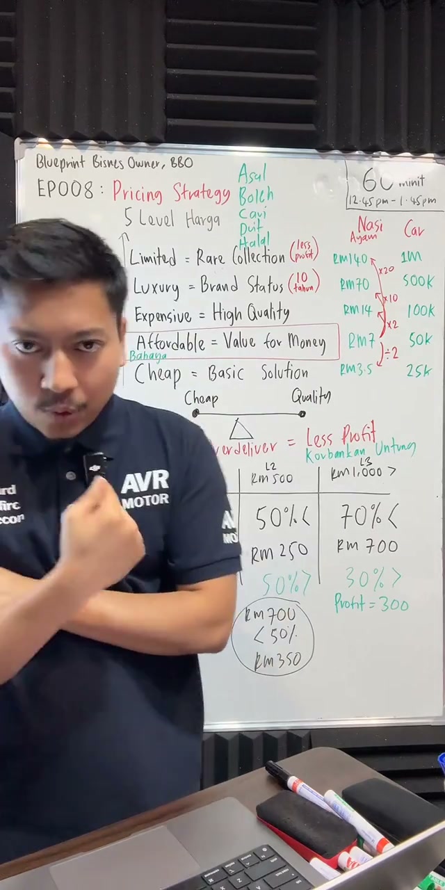 Paparan rakaman pada 01:12:03