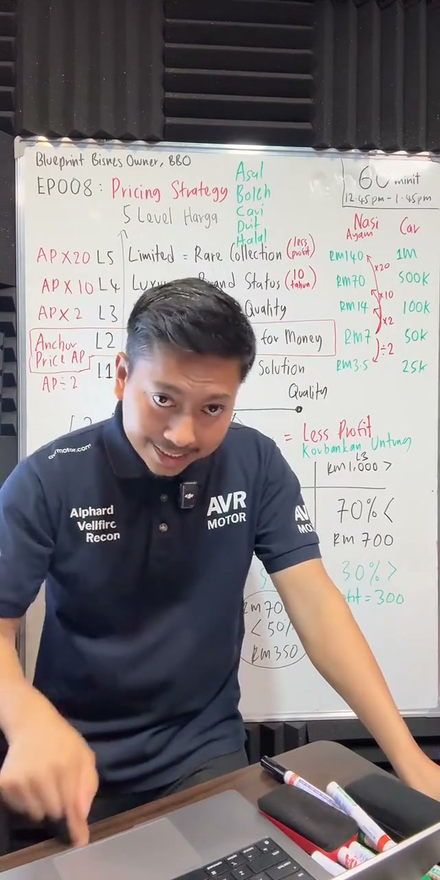 Paparan rakaman pada 01:12:21