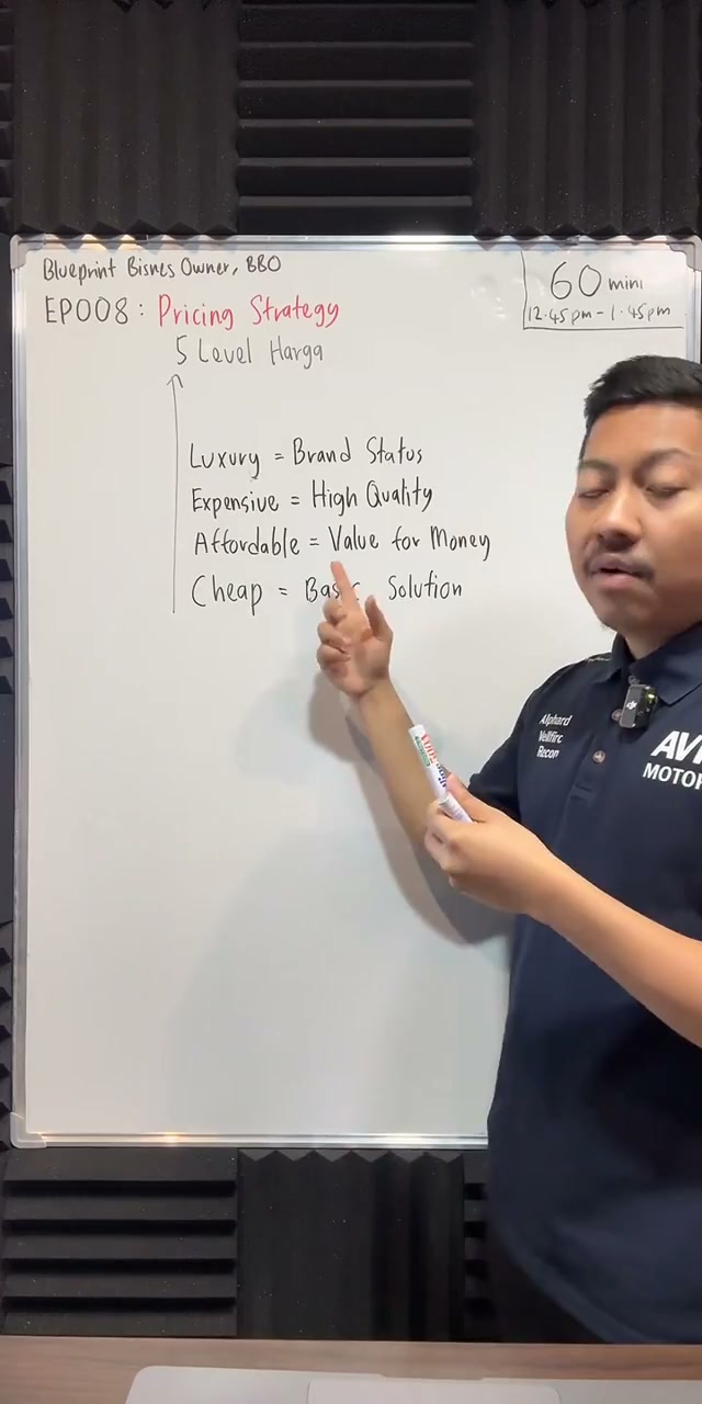 Paparan rakaman pada 00:07:45